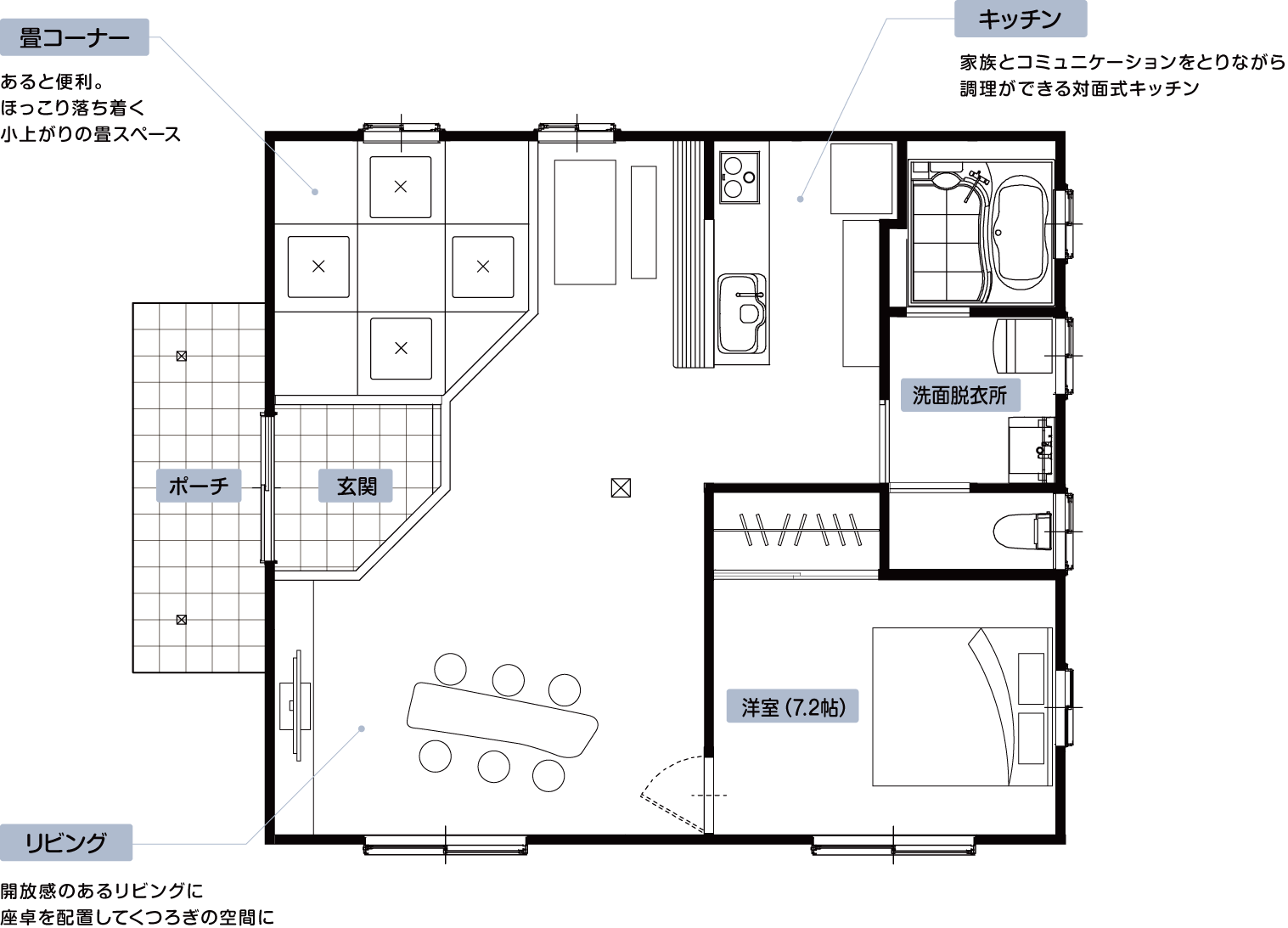 サイエンスホーム施工事例2